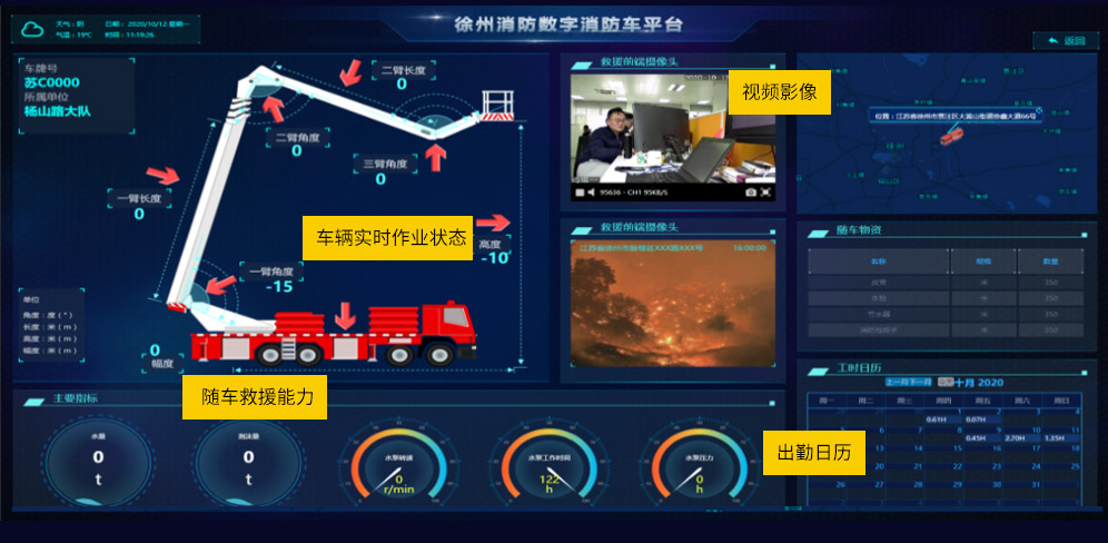 Ӧ���ǻ�ƽ̨