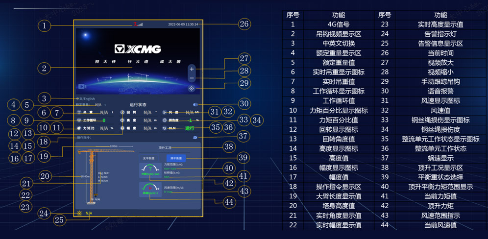 ���ܻ�����ƻ�