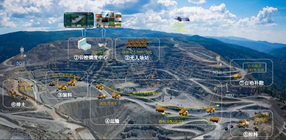 �ǻۿ�ɽ����ƻ�