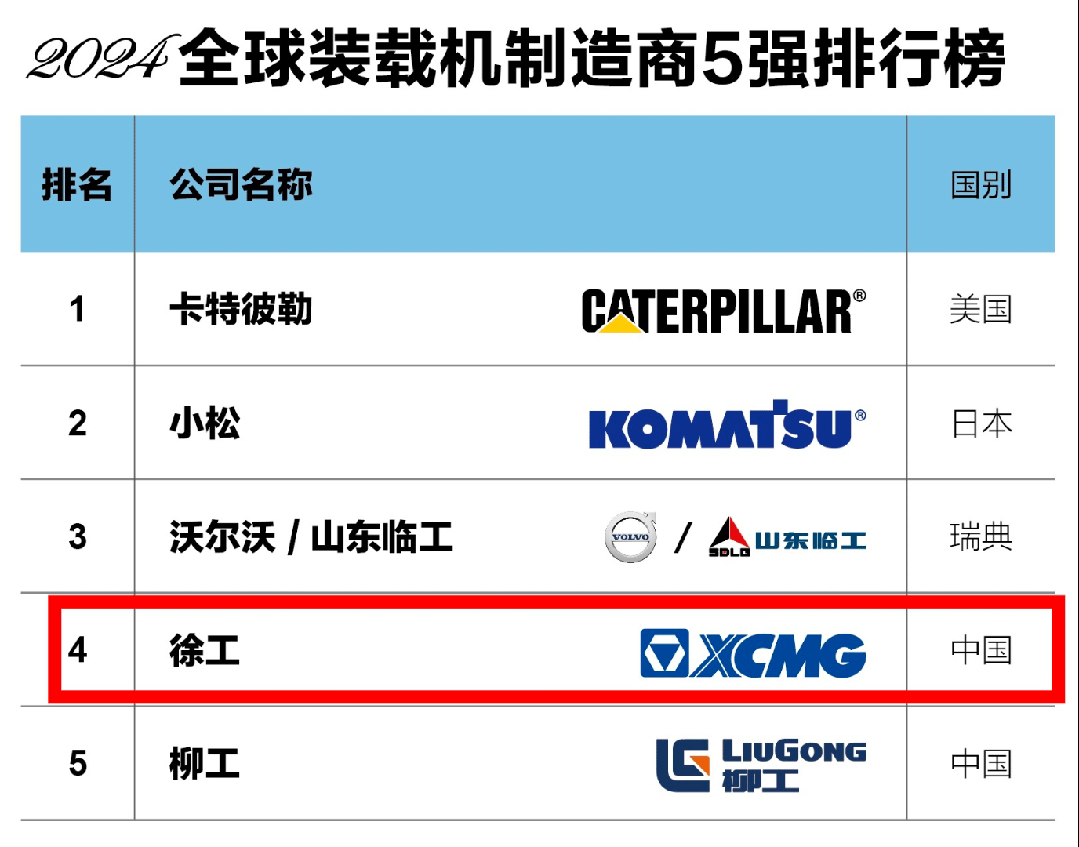 ʢ������(�й���)���ٷ���վ