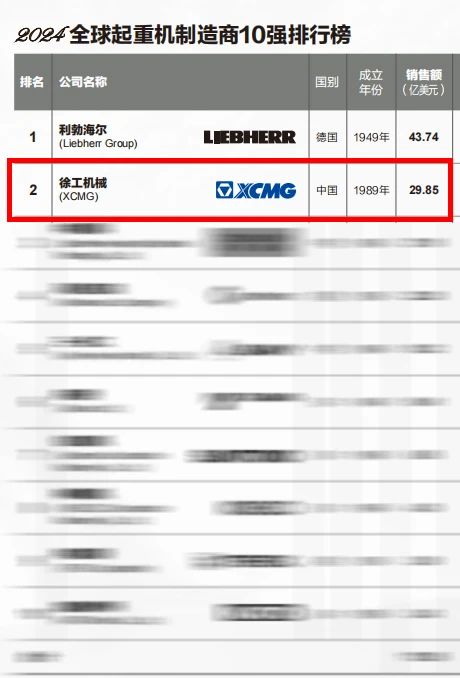 ʢ������(�й���)���ٷ���վ